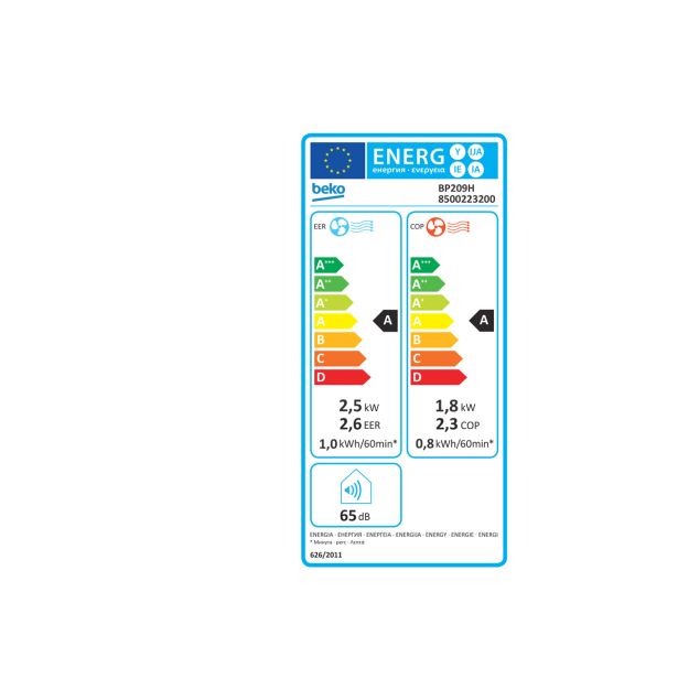 PRENOSNA KLIMA NAPRAVA BEKO BP209H Z GRETJEM