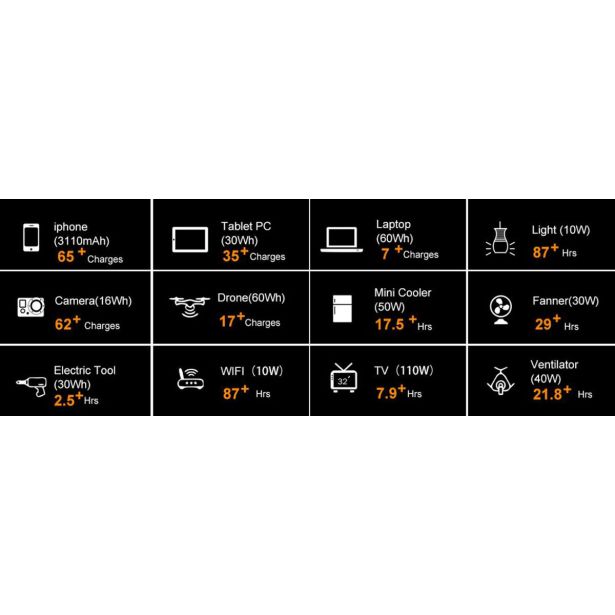 PRENOSNI HRANILNIK REM POWER PBEM 1200E