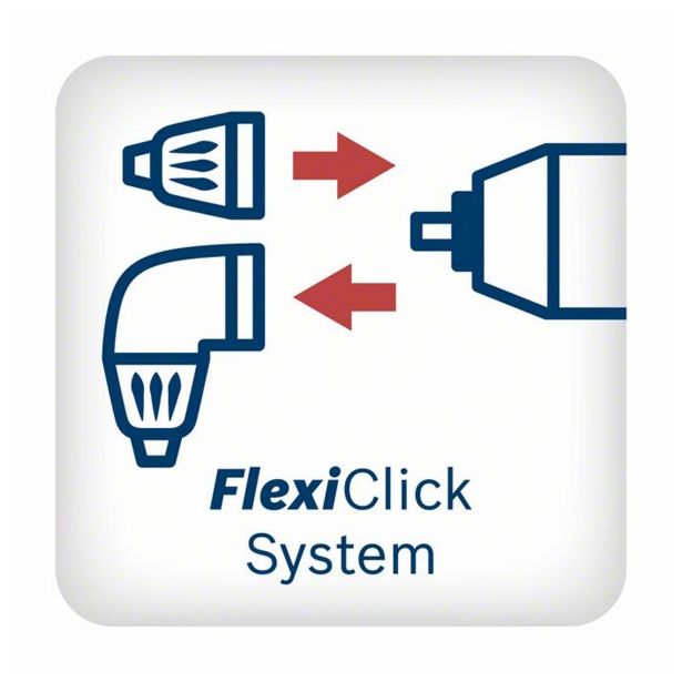 PRIBOR OSTALI BOSCH GHA FC2