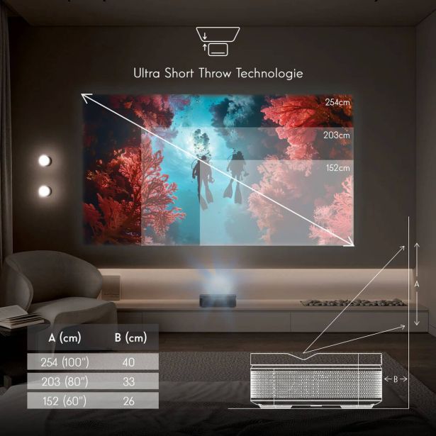 PROJEKTOR THOMSON SIRIUS PG55B PRENOSNI RGB LASER