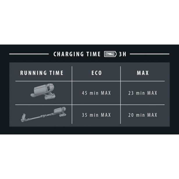 MOKRO-SUHI SESALNIK ROWENTA RH9890WO X-FORCE