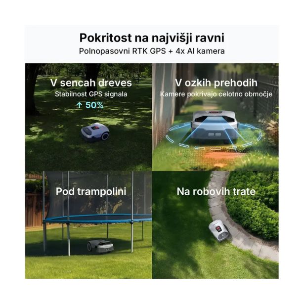 ROBOTSKA KOSILNICA ANTHBOT ANTHBOT GENIE 600