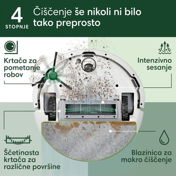 ROBOTSKI SESALNIK IROBOT ROOMBA COMBO 105 + AUTOEMPTY BEL