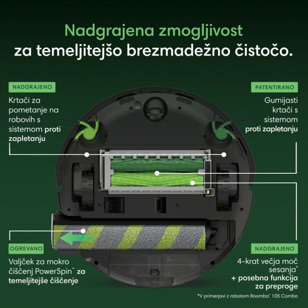 ROBOTSKI SESALNIK IROBOT MAX 775 COMBO + AUTOWASH ČRN