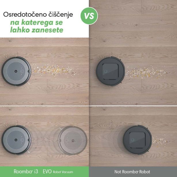 ROBOTSKI SESALNIK IROBOT ROOMBA I5158