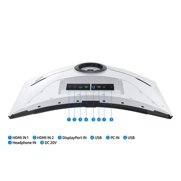 SAMSUNG MONITOR ODYSSEY NEO S32BG850NP