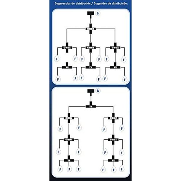SISTEM ZA ZALIVANJE AQUA CONTROL SET ZA 12 LONČNIC