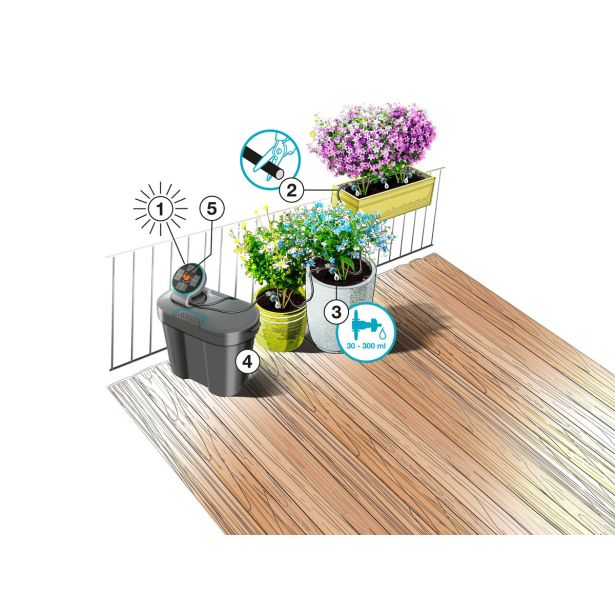 SISTEM ZA ZALIVANJE GARDENA AQUABLOOM KOMPLET S POSODO ZA VODO