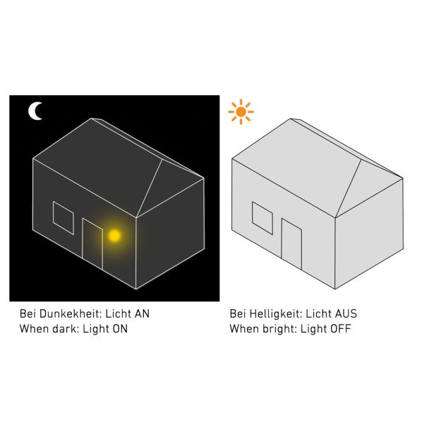 SOLARNA VRTNA SVETILKA STEINEL LED XSOLAR SOL-O 3000K ANTRACIT
