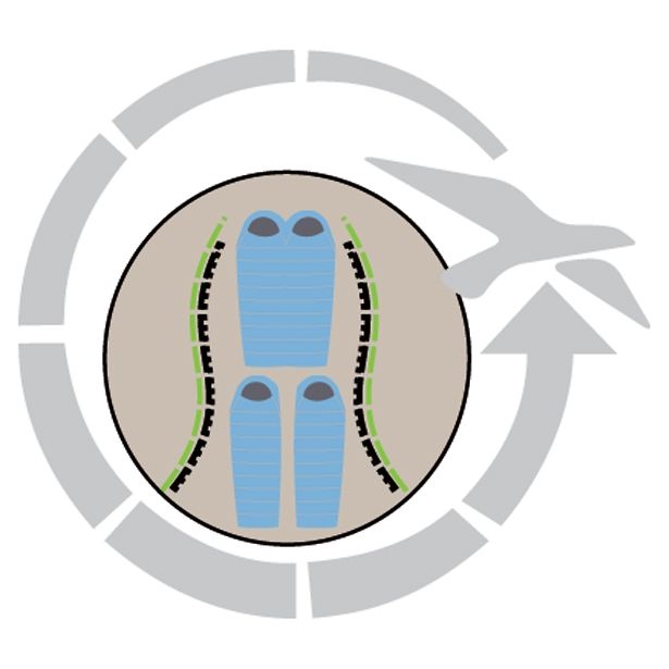 SPALNA VREČA EASY CAMP NEBULA 250 220X80X50 CM