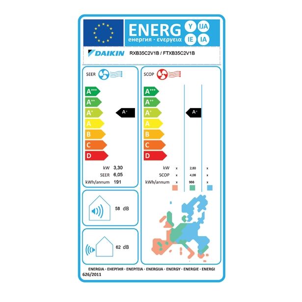 SPLIT ENOJNA INVERTER DAIKIN FTXB35C/ RXB35C 3.3KW, NOTR+ZUN ENOTA