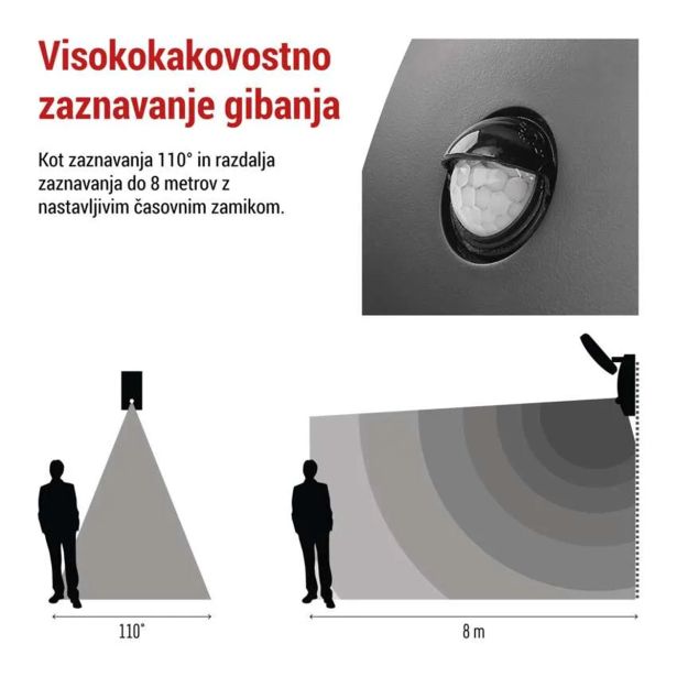 STENSKA VRTNA SVETILKA EMOS LED 12.8W,IP44, 900LM WALL MOUNTED