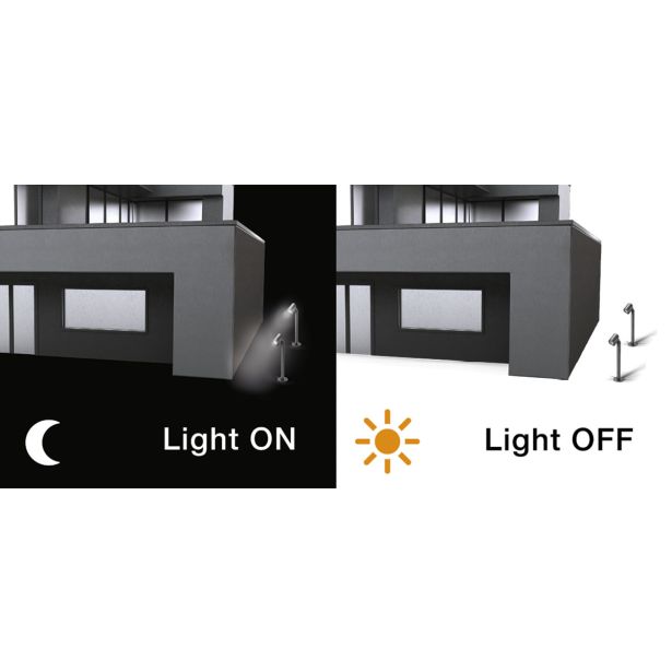 STOJEČA VRTNA SVETILKA STEINEL REFLEKTOR LED SPOT WAY N 3000K