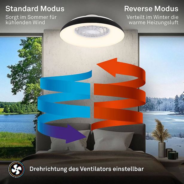STROPNI VENTILATOR BRILONER AXEL LED 18W, ČRN