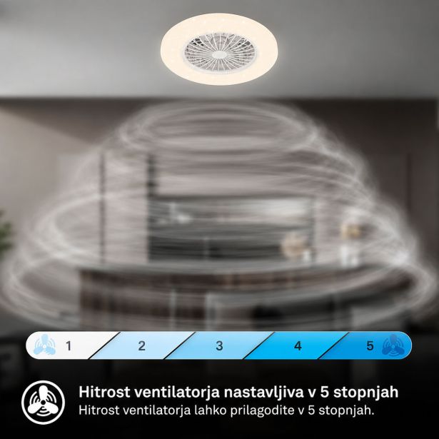 STROPNI VENTILATOR BRILONER GALA LED 15W BELA
