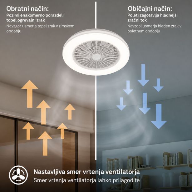STROPNI VENTILATOR BRILONER GALA LED 15W BELA