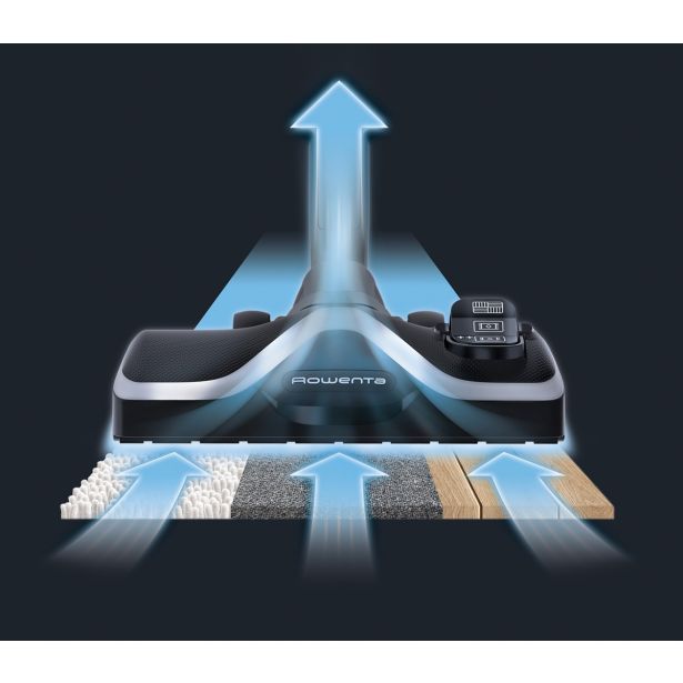 SUHI SESALNIK ROWENTA RO 7681 EA