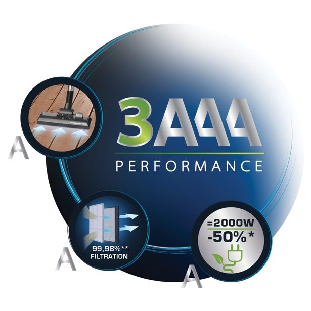 SUHI SESALNIK ROWENTA RO 8370 EA MULTI CYCLONIC