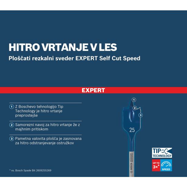 SVEDER ZA LES, OSREDKAR BOSCH 30 X 152 MM
