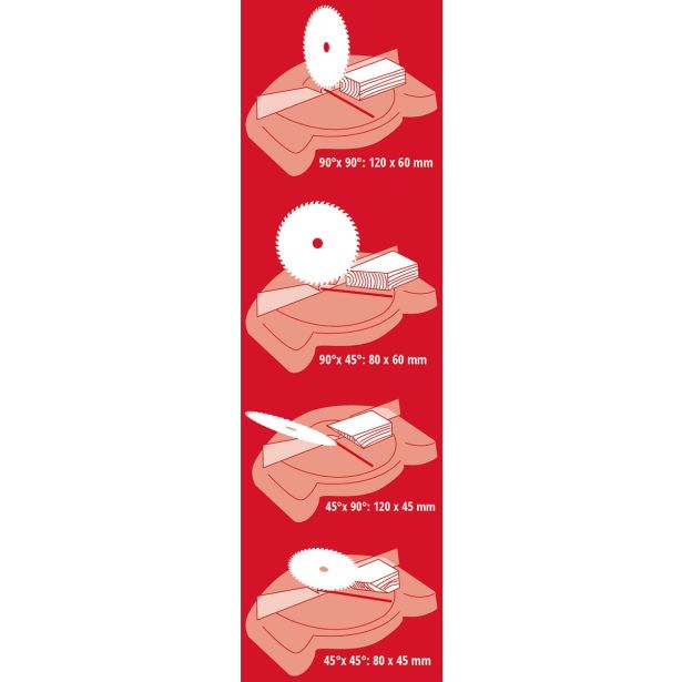 KROŽNA NAMIZNA ŽAGA EINHELL TC-MS 216