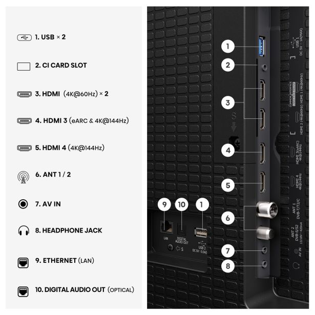 TELEVIZOR HISENSE 100E7S PRO QLED