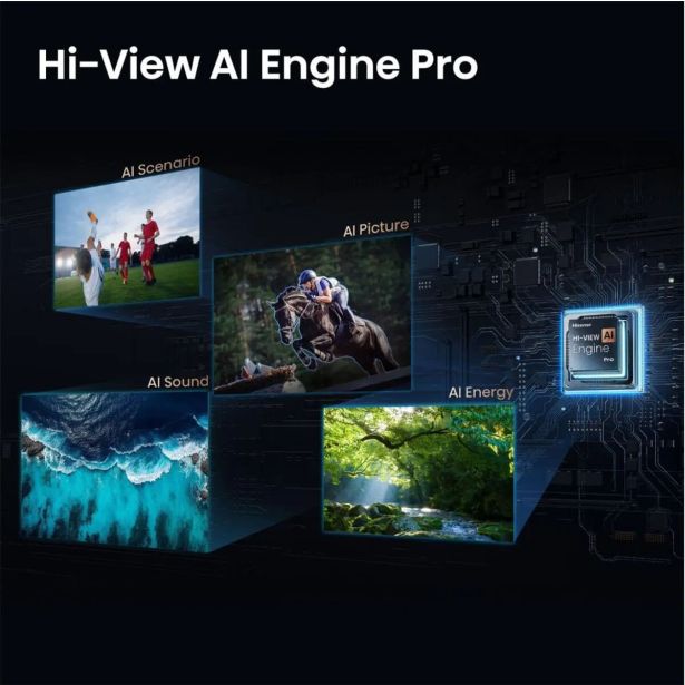 TELEVIZOR HISENSE 100U7S PRO MINILED