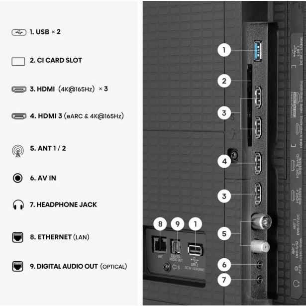 TELEVIZOR HISENSE 100U7S PRO MINILED