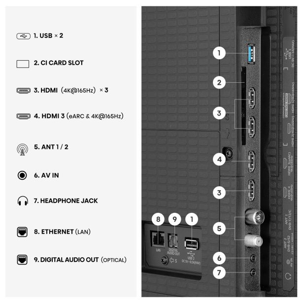 TELEVIZOR HISENSE 100U7SE MINILED
