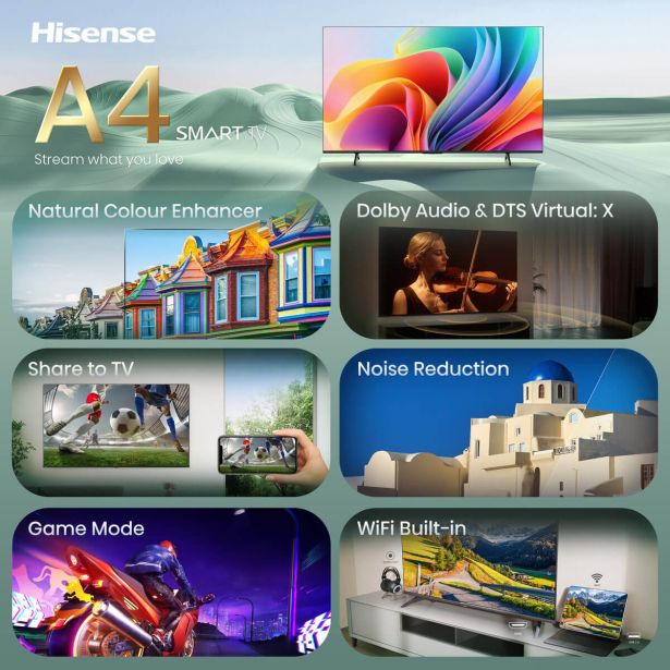 TELEVIZOR HISENSE 32A4S