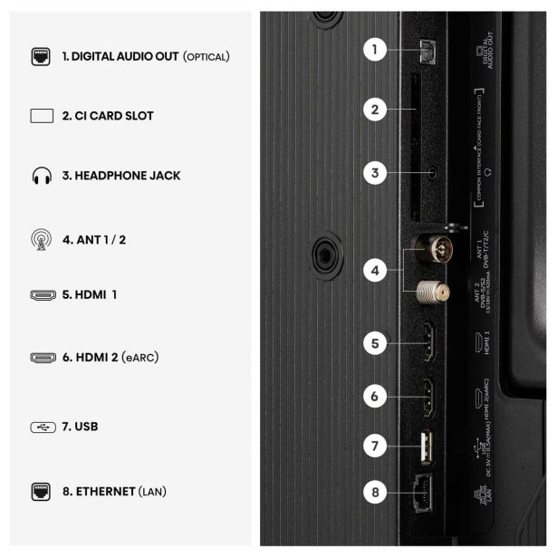 TELEVIZOR HISENSE 32A4S