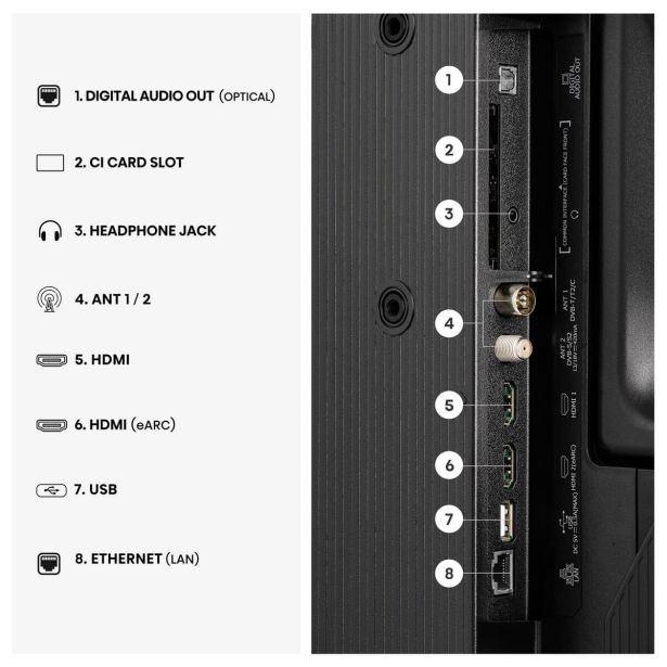 TELEVIZOR HISENSE 32A5S