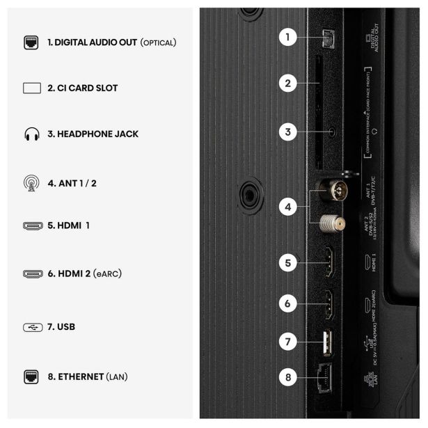 TELEVIZOR HISENSE 40A49S