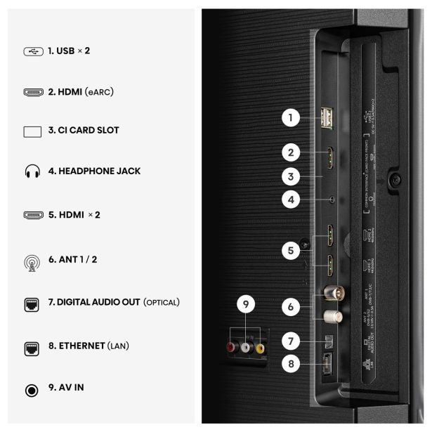 TELEVIZOR HISENSE 43A6S