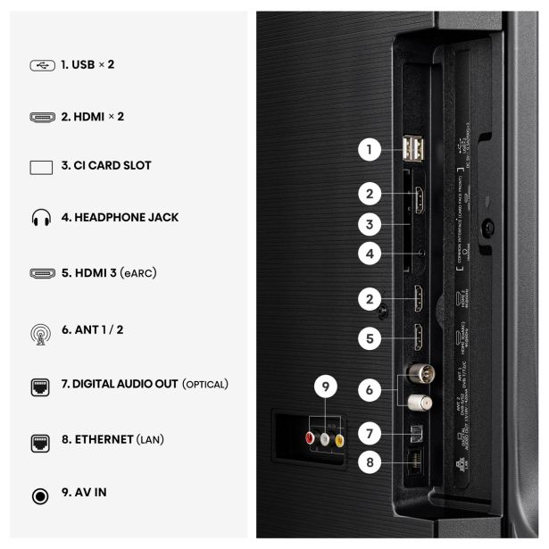 TELEVIZOR HISENSE 43E7S QLED
