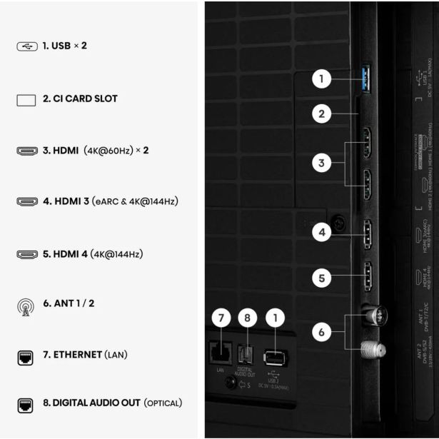 TELEVIZOR HISENSE 55A7S