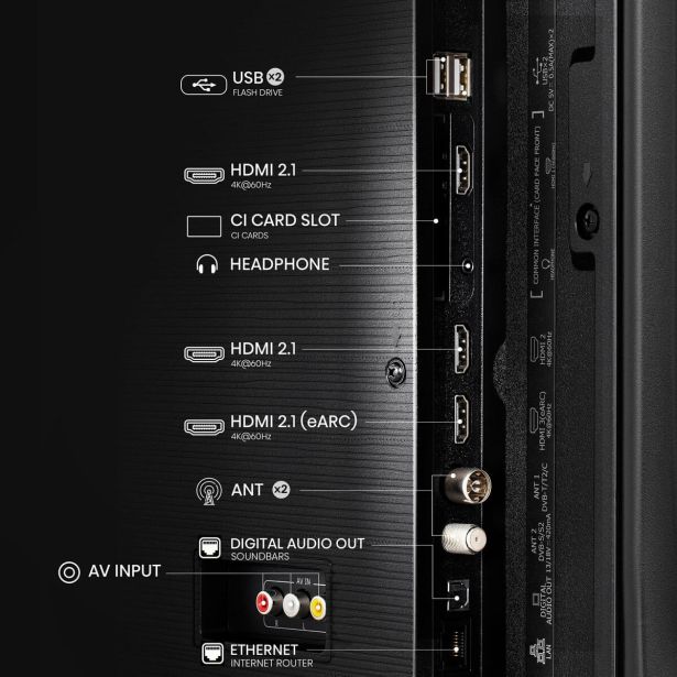 TELEVIZOR HISENSE 55E7Q