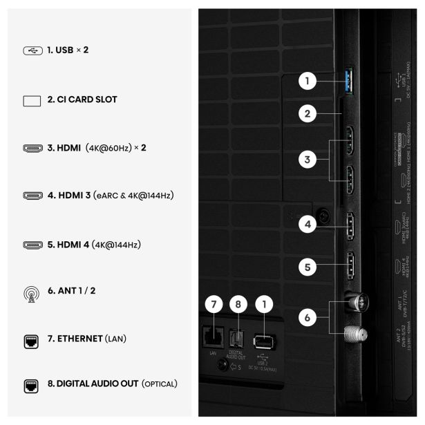 TELEVIZOR HISENSE 55E8S MINILED