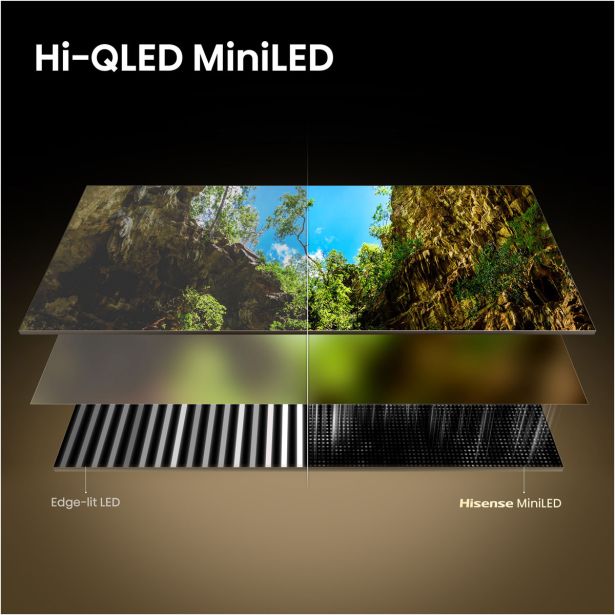 TELEVIZOR HISENSE 55E8S MINILED