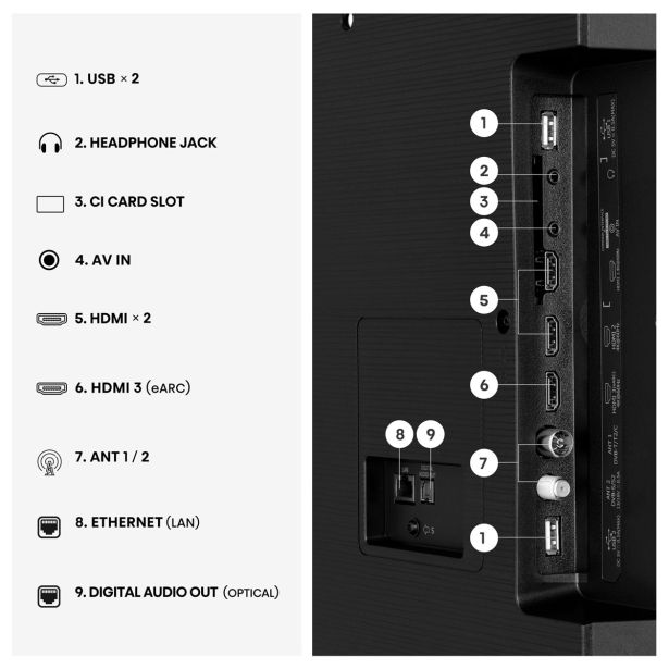 TELEVIZOR HISENSE 65A6S