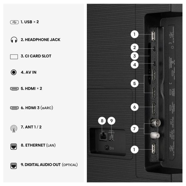 TELEVIZOR HISENSE 65E79S QLED