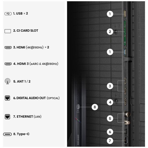 TELEVIZOR HISENSE 75UR9S RGB MINILED