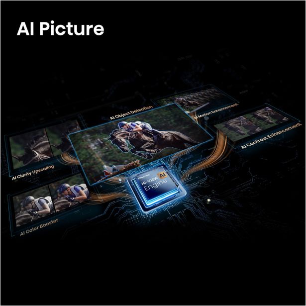TELEVIZOR HISENSE 85E7S PRO QLED