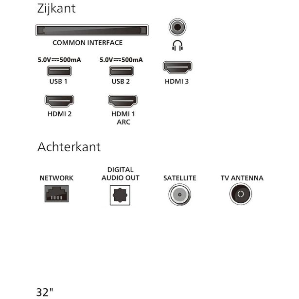 TELEVIZOR PHILIPS 24PFS6050/12