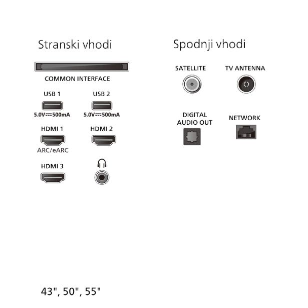 TELEVIZOR PHILIPS 43PUS8001/12 AMBILIGHT