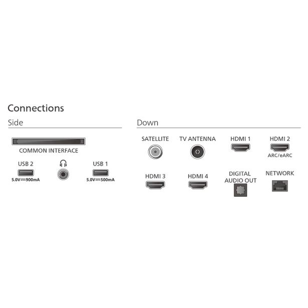 TELEVIZOR PHILIPS 55MLED920/12