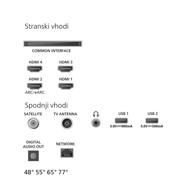TELEVIZOR PHILIPS 55OLED770/12