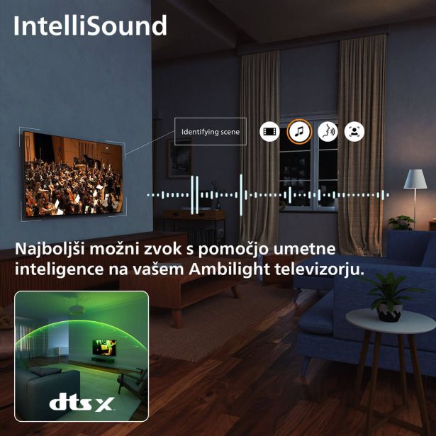 TELEVIZOR PHILIPS 55PQS7801/12 QLED