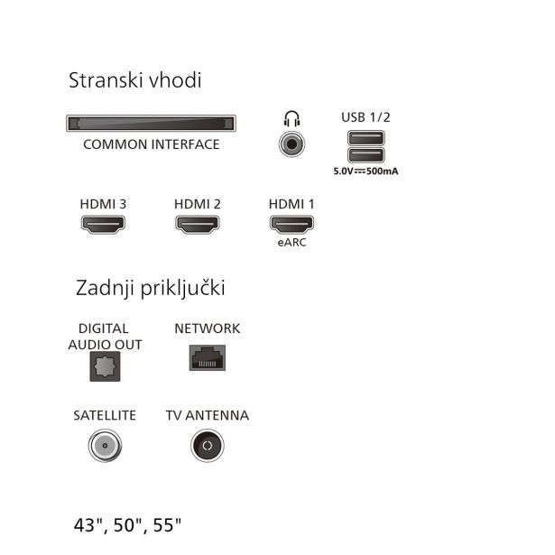 TELEVIZOR PHILIPS 55PQS7801/12 QLED