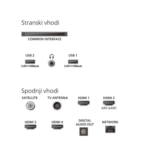 TELEVIZOR PHILIPS 55PUS9010/12