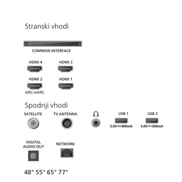 TELEVIZOR PHILIPS 65OLED770/12